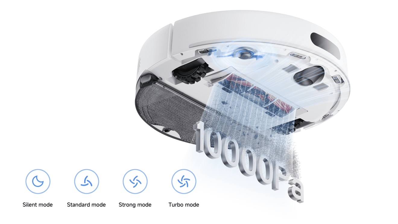 Xiaomi Mi Robot Vacuum H40 - stanica