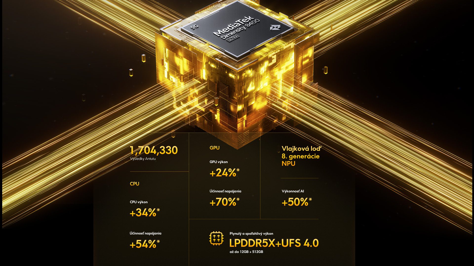POCO X7 Pro Black 12+512GB – Obrázok 30