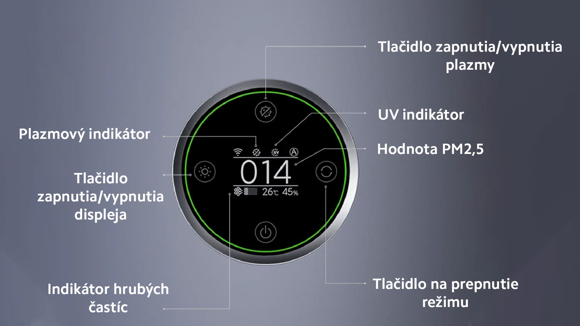Xiaomi Smart Air Purifier Elite EU – Obrázok 11