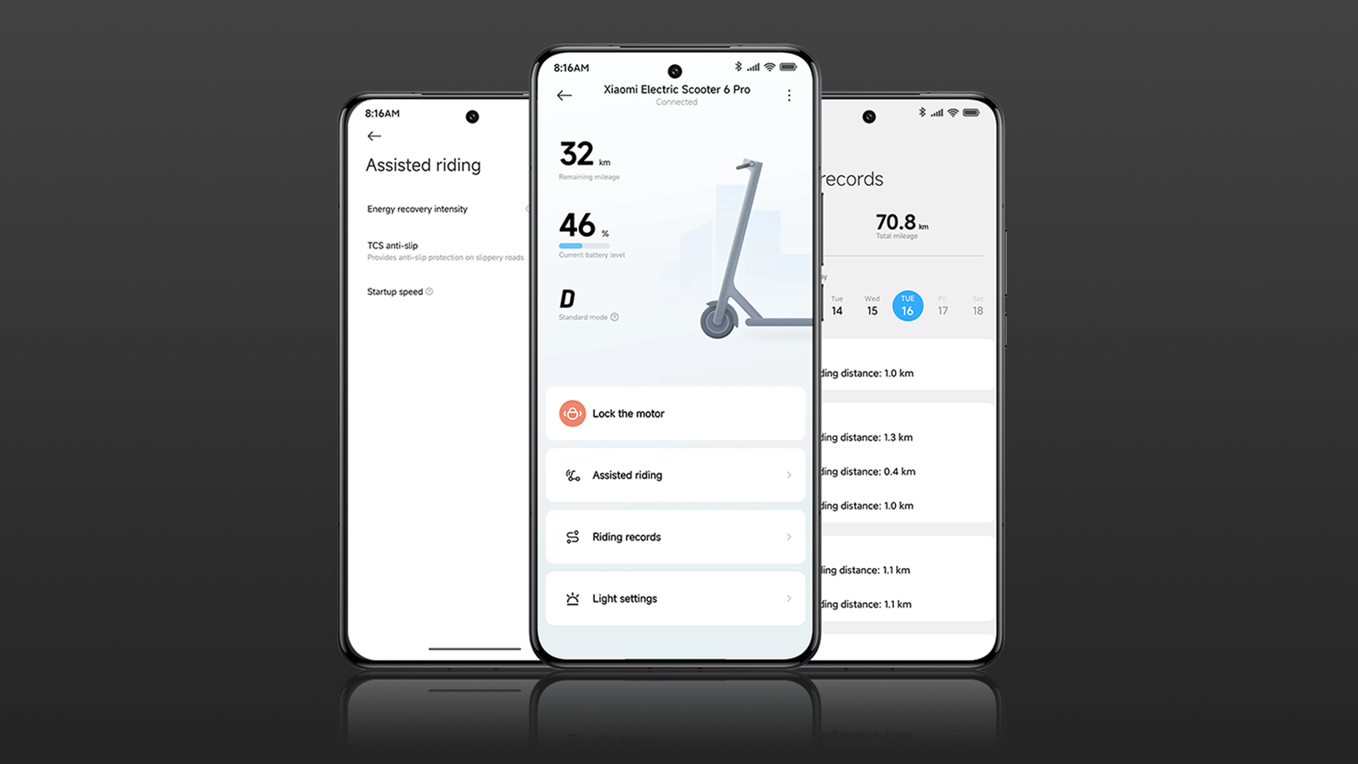 Xiaomi Electric Scooter 6 Pro GL – Obrázok 18