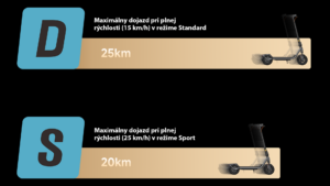 Xiaomi Electric Scooter 6 Lite GL